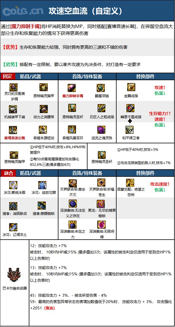 DNF15周年黑暗武士毕业装备选择