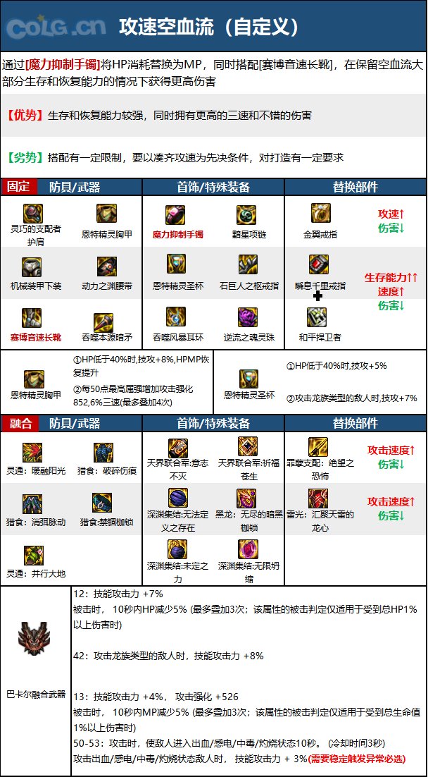 DNF15周年暗枪毕业装备选择