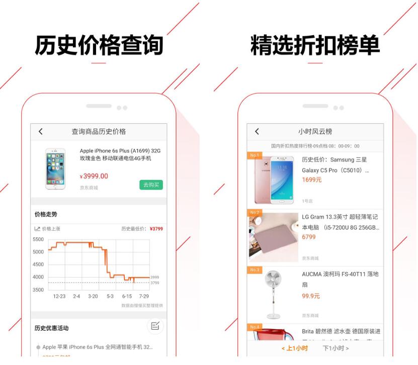 比价软件app哪个好 靠谱比价app指南