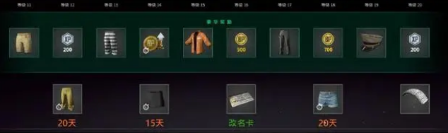 pubg通行证怎么用 绝地求生通行证介绍