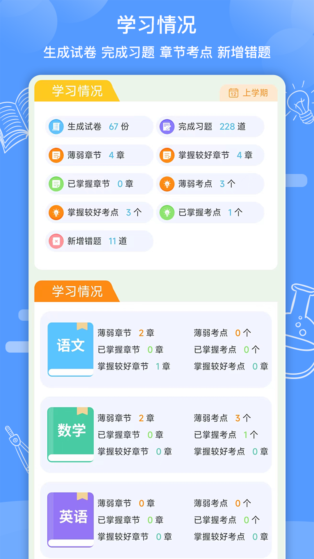 知无涯图3