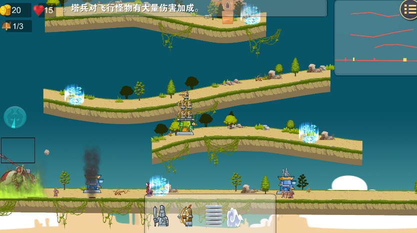 图1