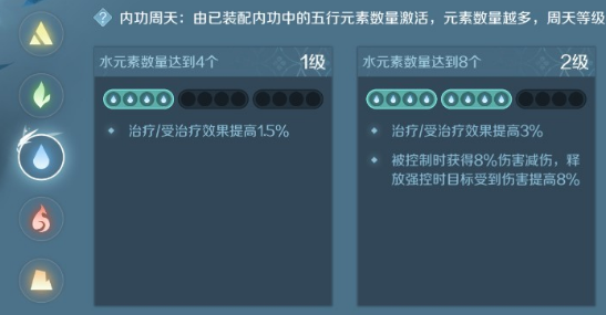 逆水寒手游内功周天介绍 内功周天系统介绍