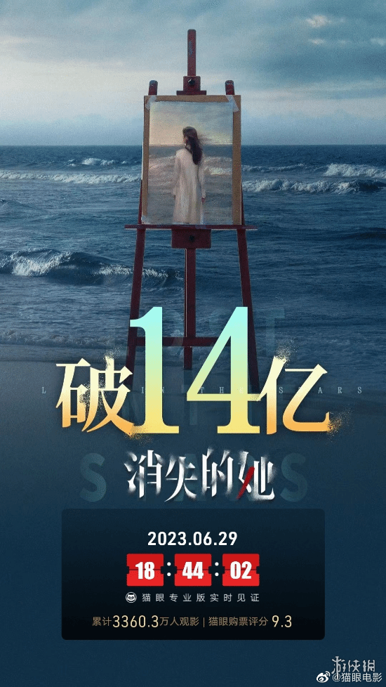 朱一龙倪妮主演悬疑犯罪片《消失的她》票房破14亿！