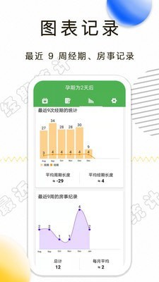 月经期记录app图3