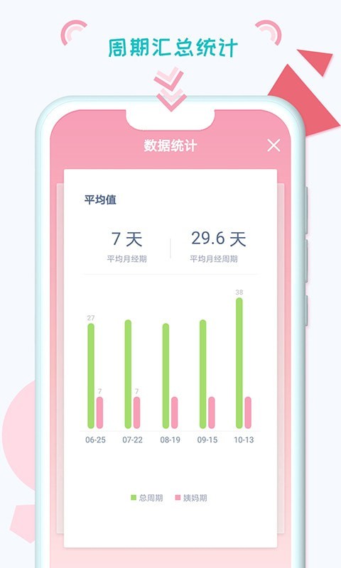 小仙女月记本app官网版