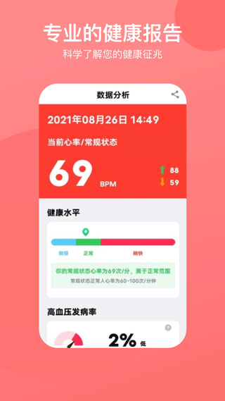 心率心电图截图3