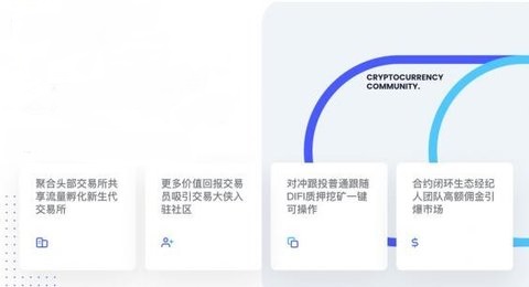 OKtoken社区图2