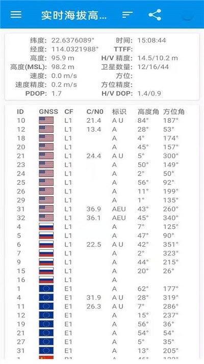 百斗衛(wèi)星導(dǎo)航地圖圖4