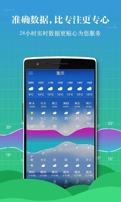 云犀天气图2