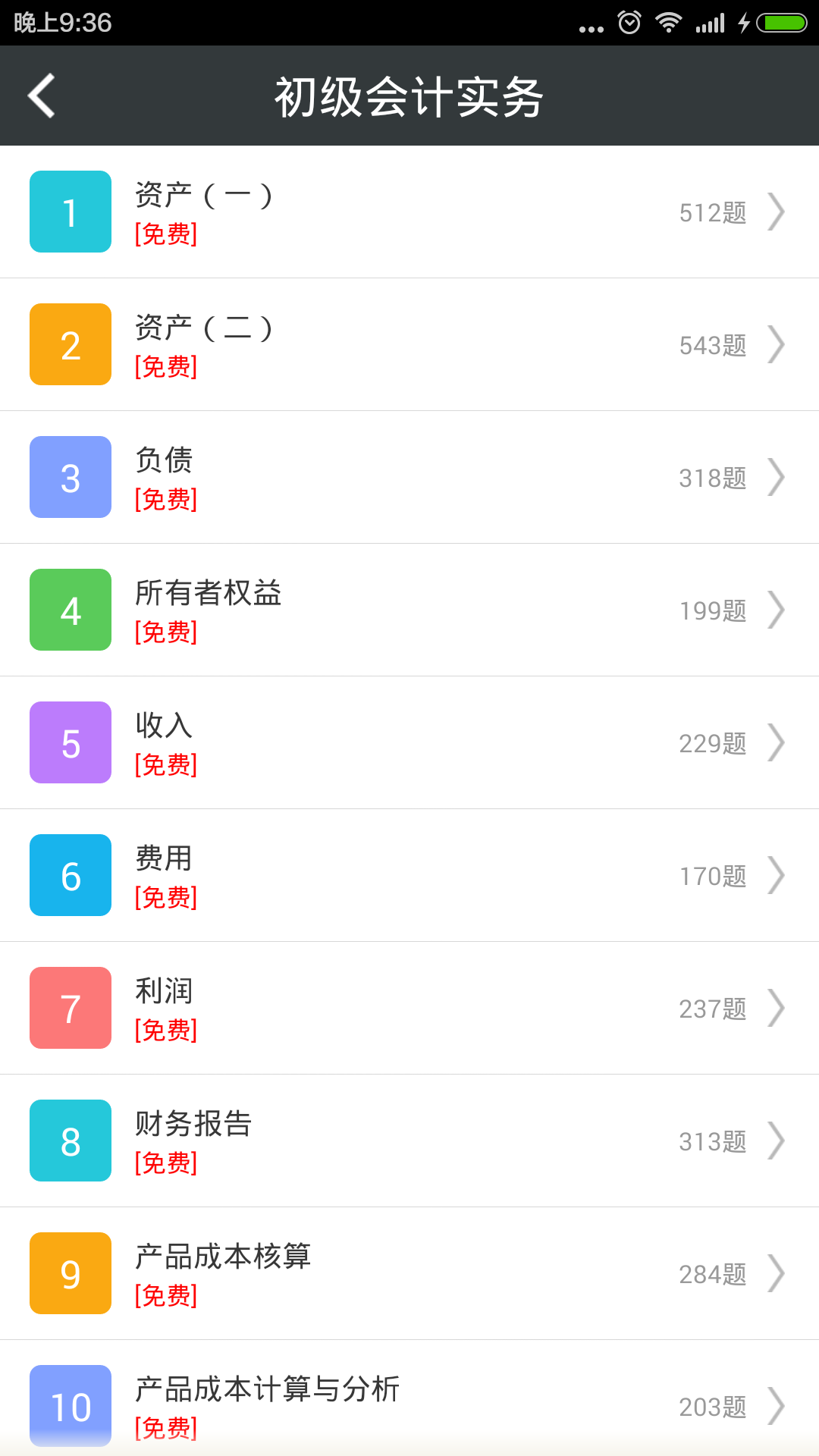 初级会计总题库图3