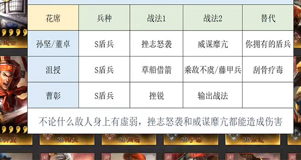三国志战略版竖屏版图1