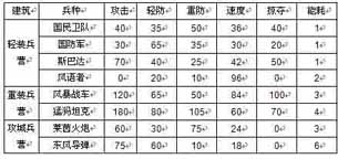 星际征途官方版安卓版