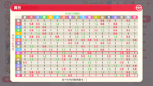 口袋觉醒破解版图2