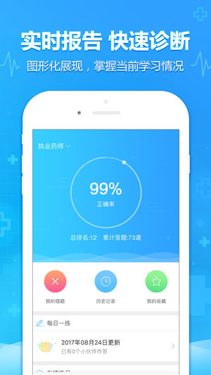 医考题图3