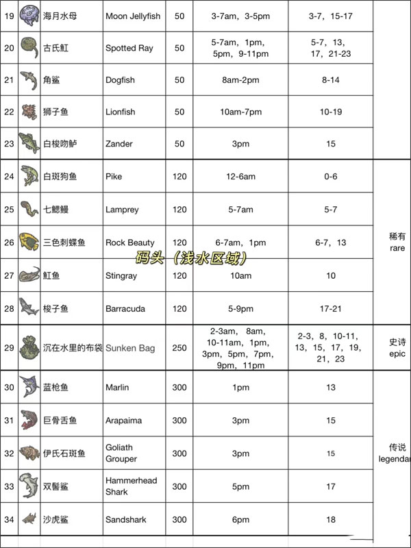 月兔漫游最新中文破解版图1