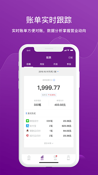 光大宝付通图3