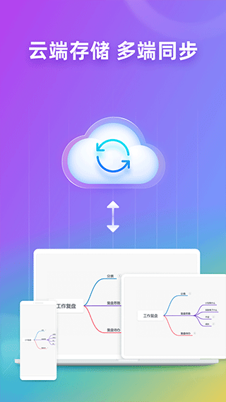 ProcessOn思维导图图3