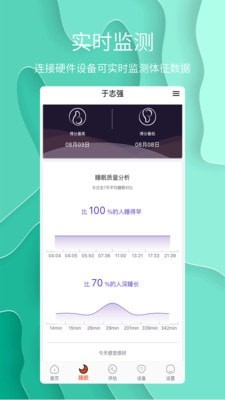 舒睡图3