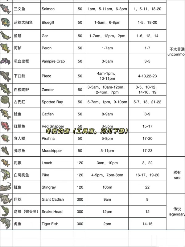 月兔漫游最新中文破解版截图4