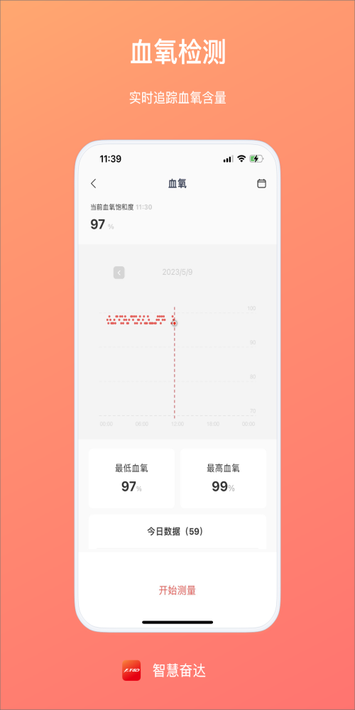 智慧奋达截图5