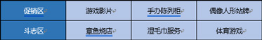 游戏厅物语破解版安卓版