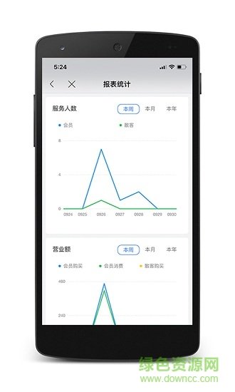 九百岁图4