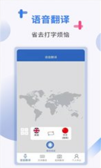 出国翻译图3