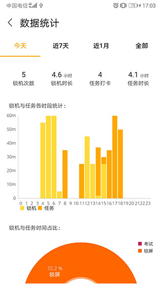 锁机达人图3