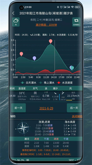 潮汐表精灵app