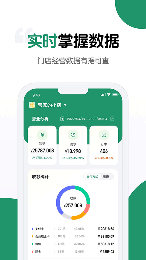 哗管家最新版图1