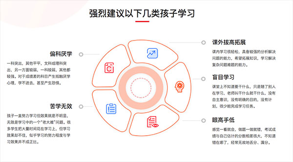 学而思网校app