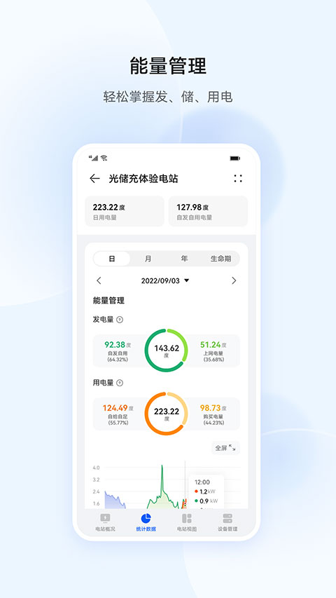 华为智能光伏图3