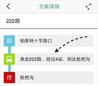 通卡出行