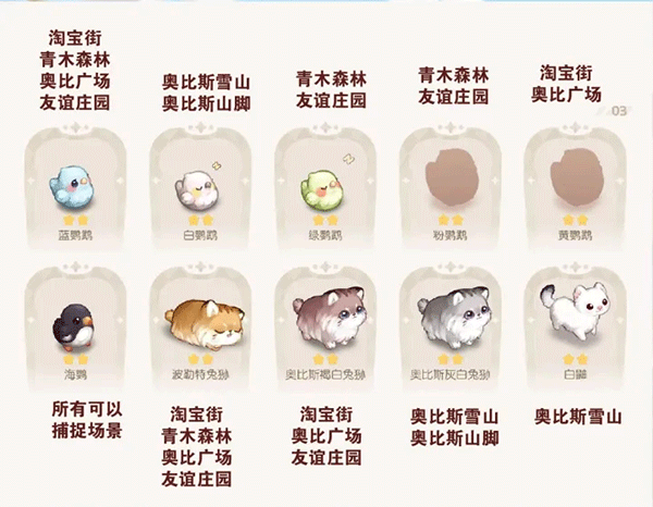 奥比岛：梦想国度手游