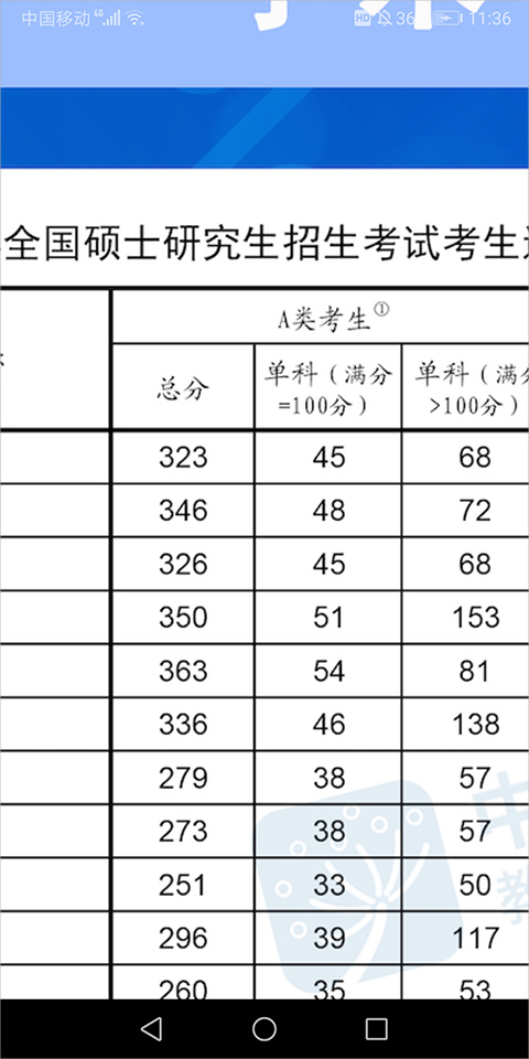 中国教育发布图1