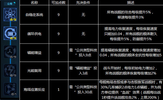 星际卫队单机版安卓版