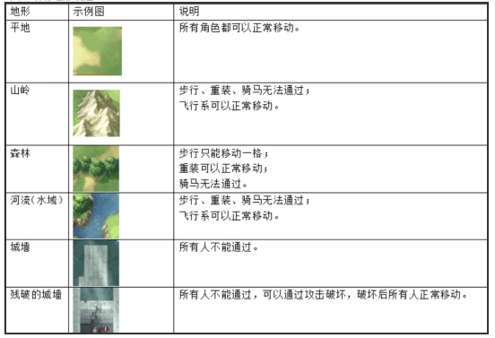 风色轨迹手游官方版安卓版