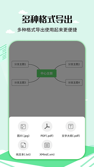 导图制作工具截图2