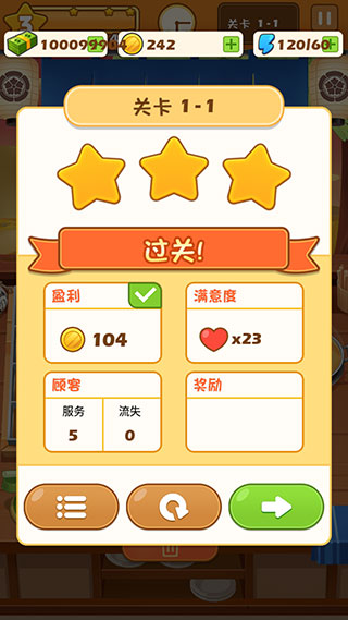 关东煮大厨图2