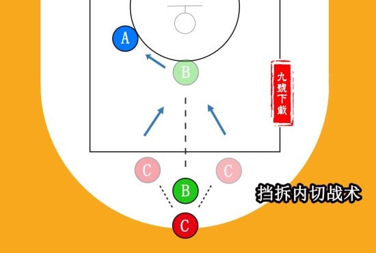 热血街篮vivo版图3