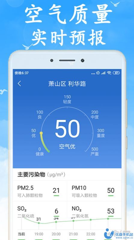 阴晴天气盒红包版图1