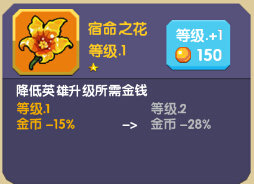 龙之契约破解版游戏(内置菜单)