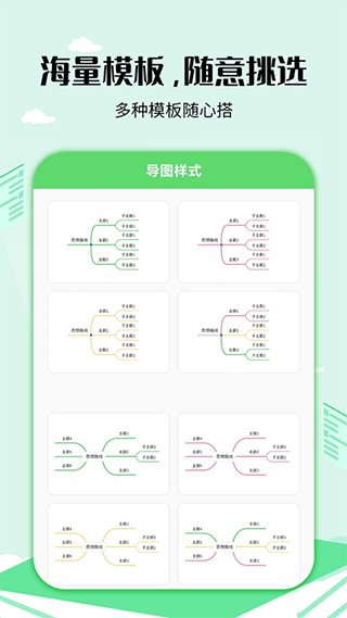 导图制作工具截图1