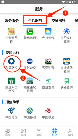 图2