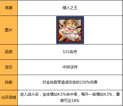 永恒卷轴2023最新版安卓版