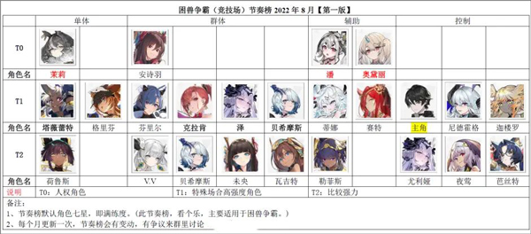 echocalypse国际服