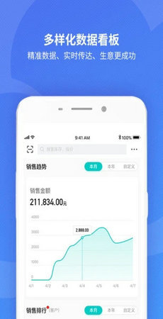 金蝶精斗云安卓手机版图4