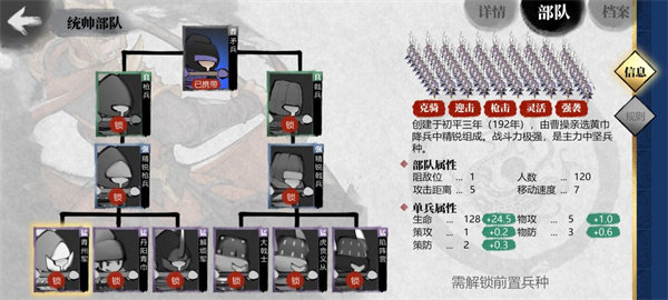 小小五千年截图4