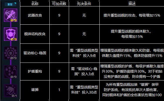 星际卫队单机版安卓版